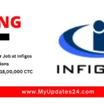 Java Developer Job at Infigos Software Solutions (Delhi, Gurgaon, Hyderabad, Mumbai, Noida, Karnataka) ₹10,00,000 - ₹18,00,000 CTC