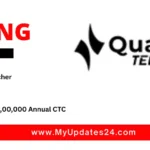 Associate Teacher at QuadB Tech (Ludhiana) ₹5,00,000 - ₹7,00,000 Annual CTC